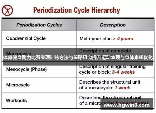 体育健身耐力比赛专项训练方法与策略研究提升运动表现与身体素质优化